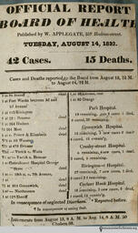 1832 Cholera Epidemic